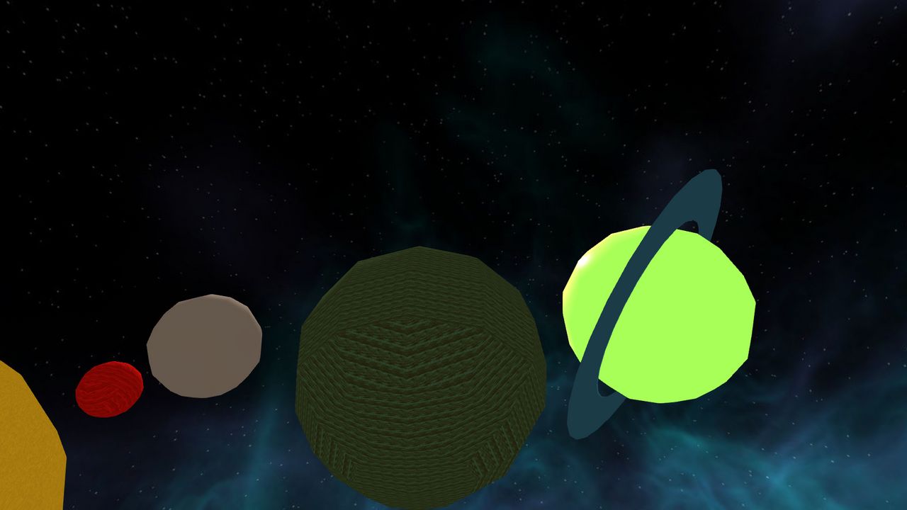 The Alignment Of The Four Venus Mars Jupiter and Saturn