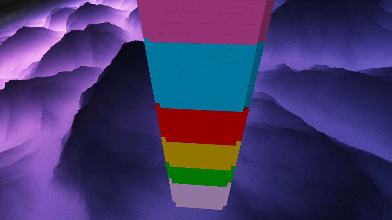 The Difficulty Chart Tower [Legacy] -TDCT-